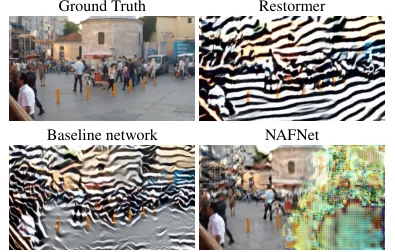 Image-restoration outputs corrupted by adversarial attacks.