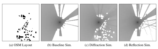 City layout with sound maps for baseline, diffraction, and reflection simulation regimes.